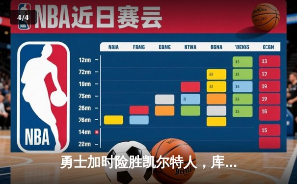 勇士加时险胜凯尔特人，库里狂砍43分率队完成20分逆转 - 4